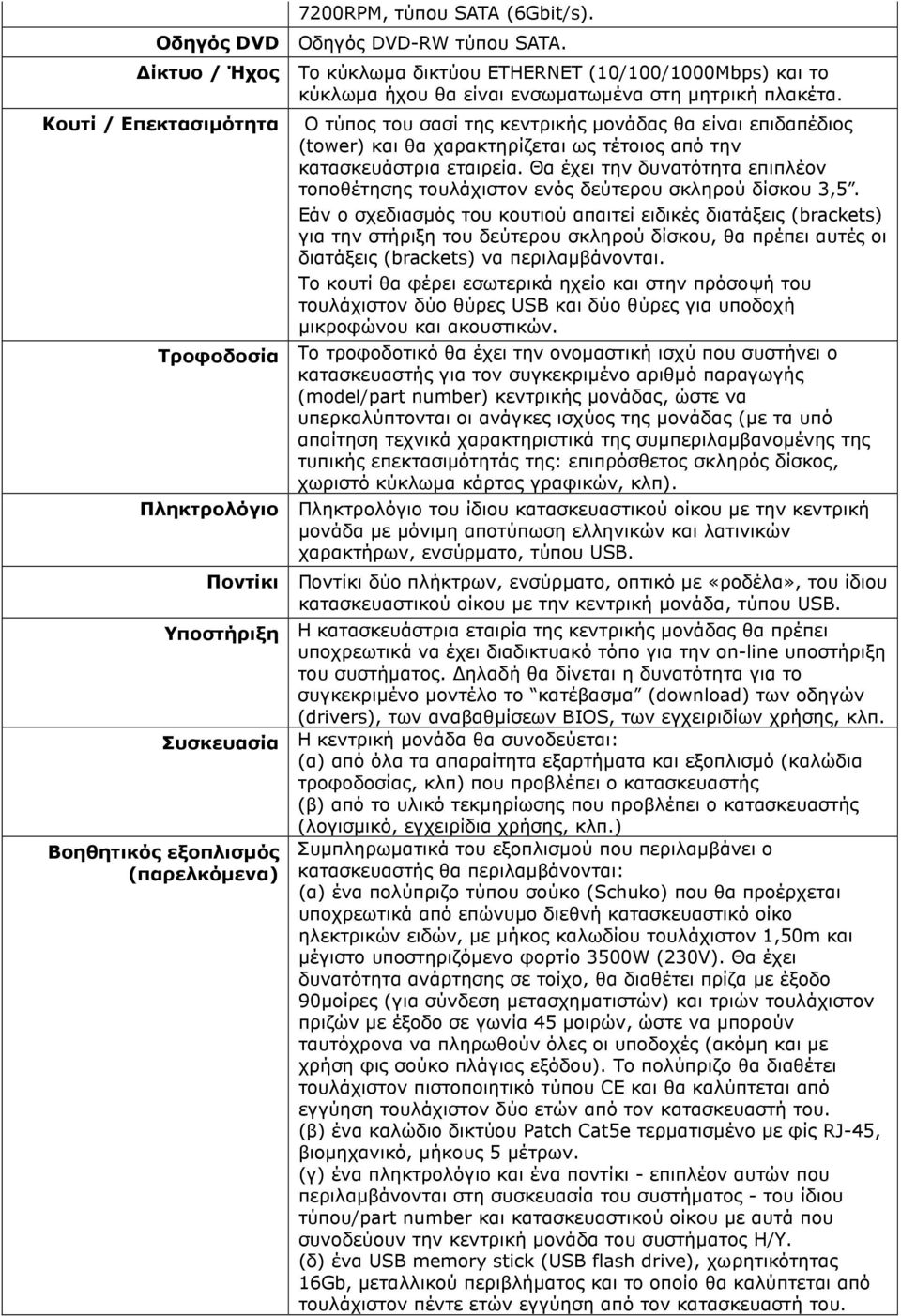 Θα έχει την δυνατότητα επιπλέον τοποθέτησης τουλάχιστον ενός δεύτερου σκληρού δίσκου 3,5.