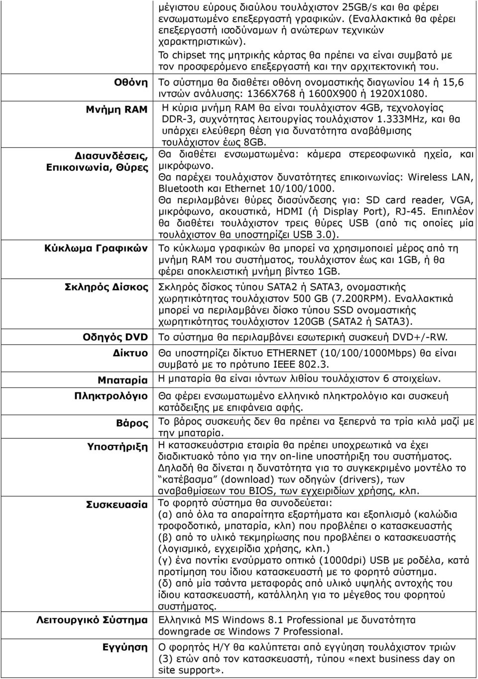 Οθόνη Το σύστηµα θα διαθέτει οθόνη ονοµαστικής διαγωνίου 14 ή 15,6 ιντσών ανάλυσης: 1366Χ768 ή 1600Χ900 ή 1920X1080.