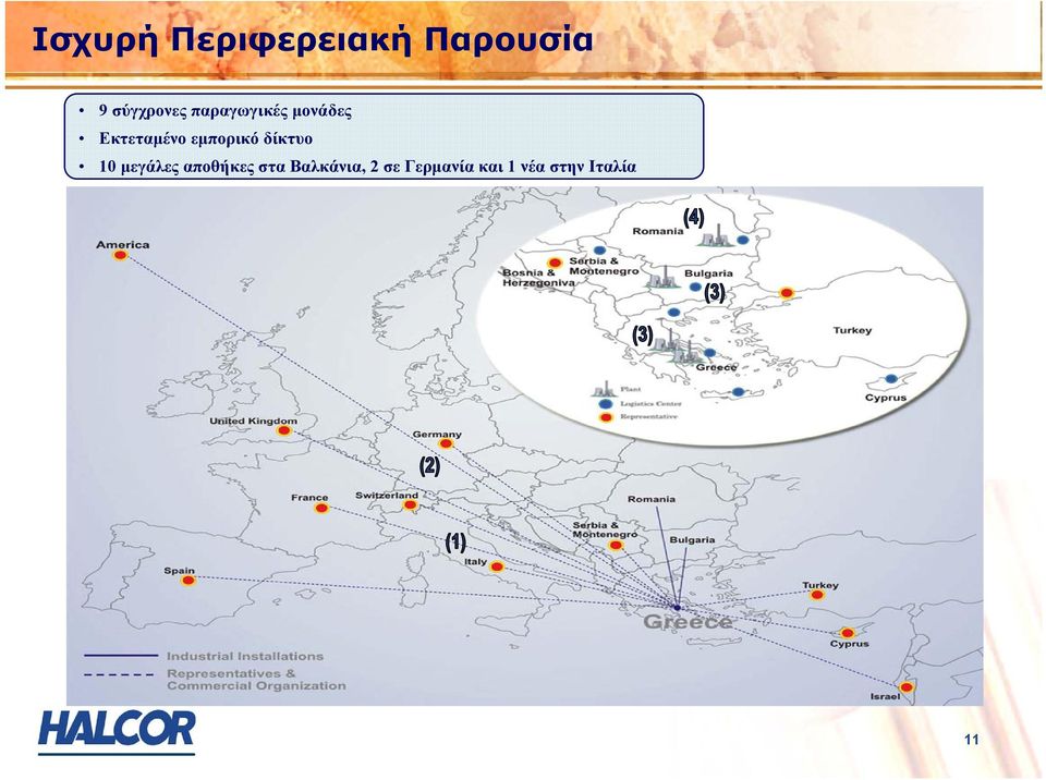 Εκτεταµένο εµπορικό δίκτυο 10 µεγάλες