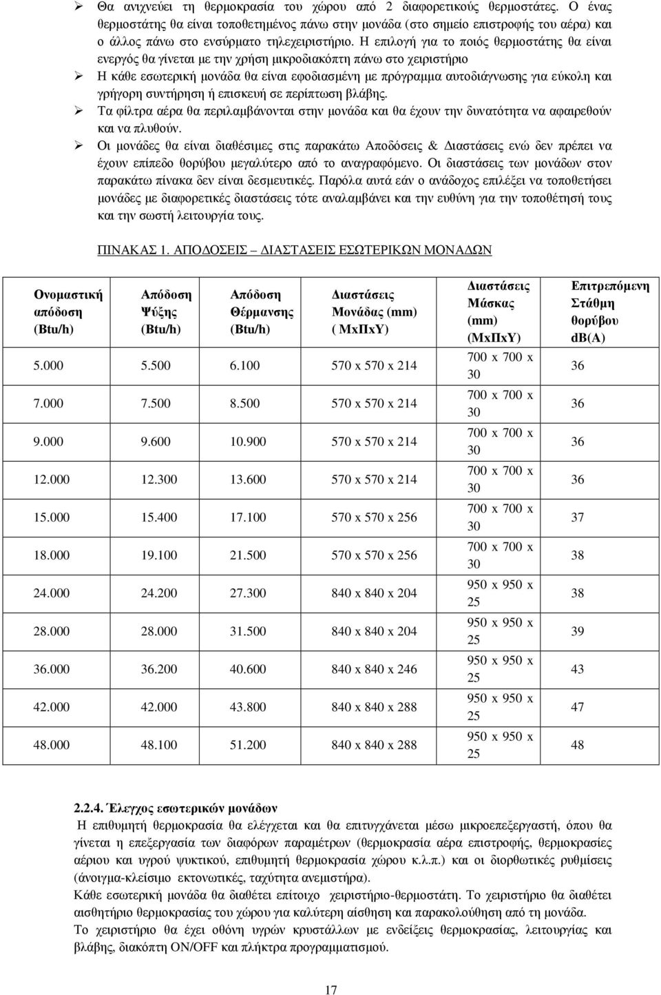 Η επιλογή για το ποιός θερµοστάτης θα είναι ενεργός θα γίνεται µε την χρήση µικροδιακόπτη πάνω στο χειριστήριο Η κάθε εσωτερική µονάδα θα είναι εφοδιασµένη µε πρόγραµµα αυτοδιάγνωσης για εύκολη και