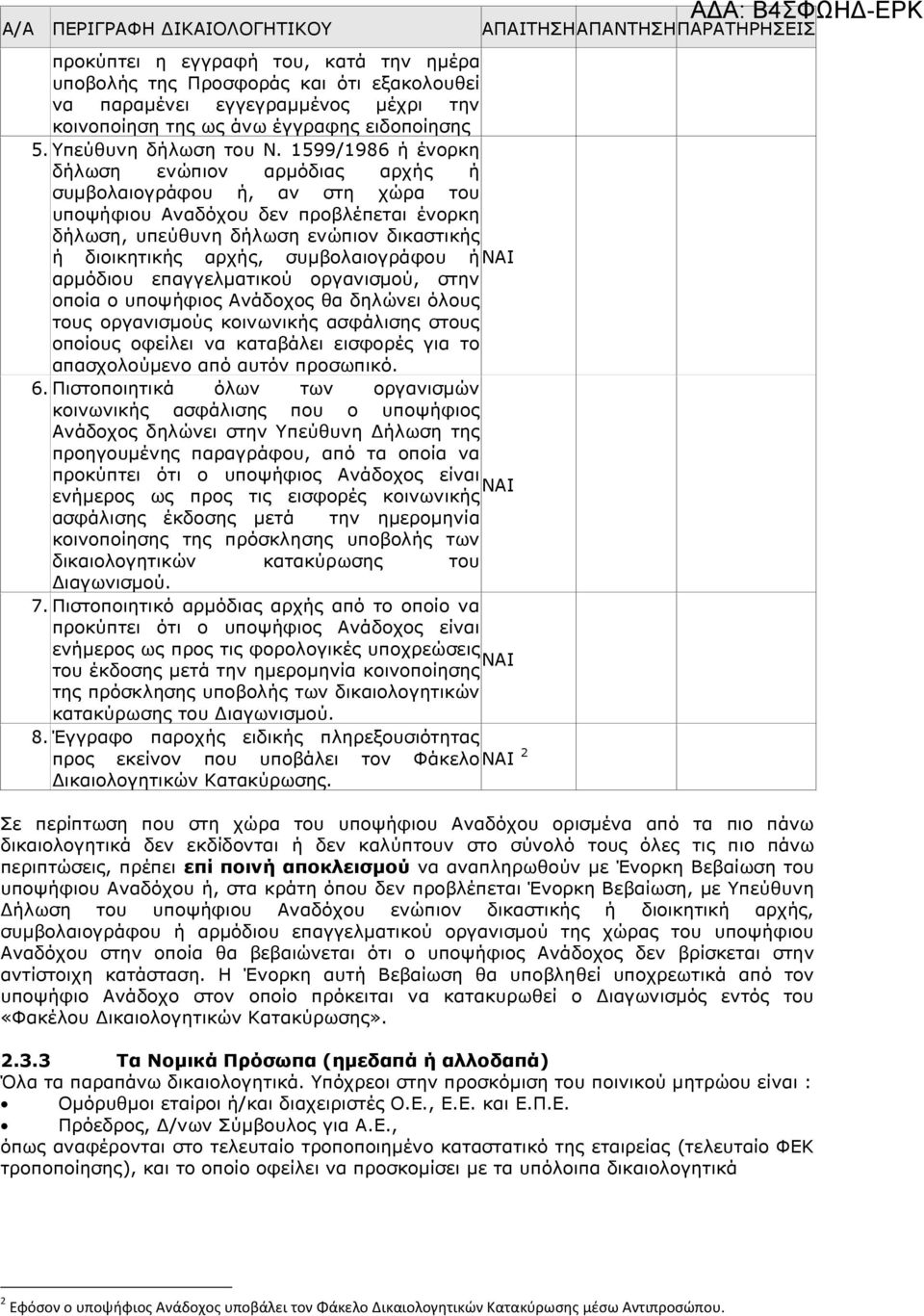 1599/1986 ή ένορκη δήλωση ενώπιον αρµόδιας αρχής ή συµβολαιογράφου ή, αν στη χώρα του υποψήφιου Αναδόχου δεν προβλέπεται ένορκη δήλωση, υπεύθυνη δήλωση ενώπιον δικαστικής ή διοικητικής αρχής,