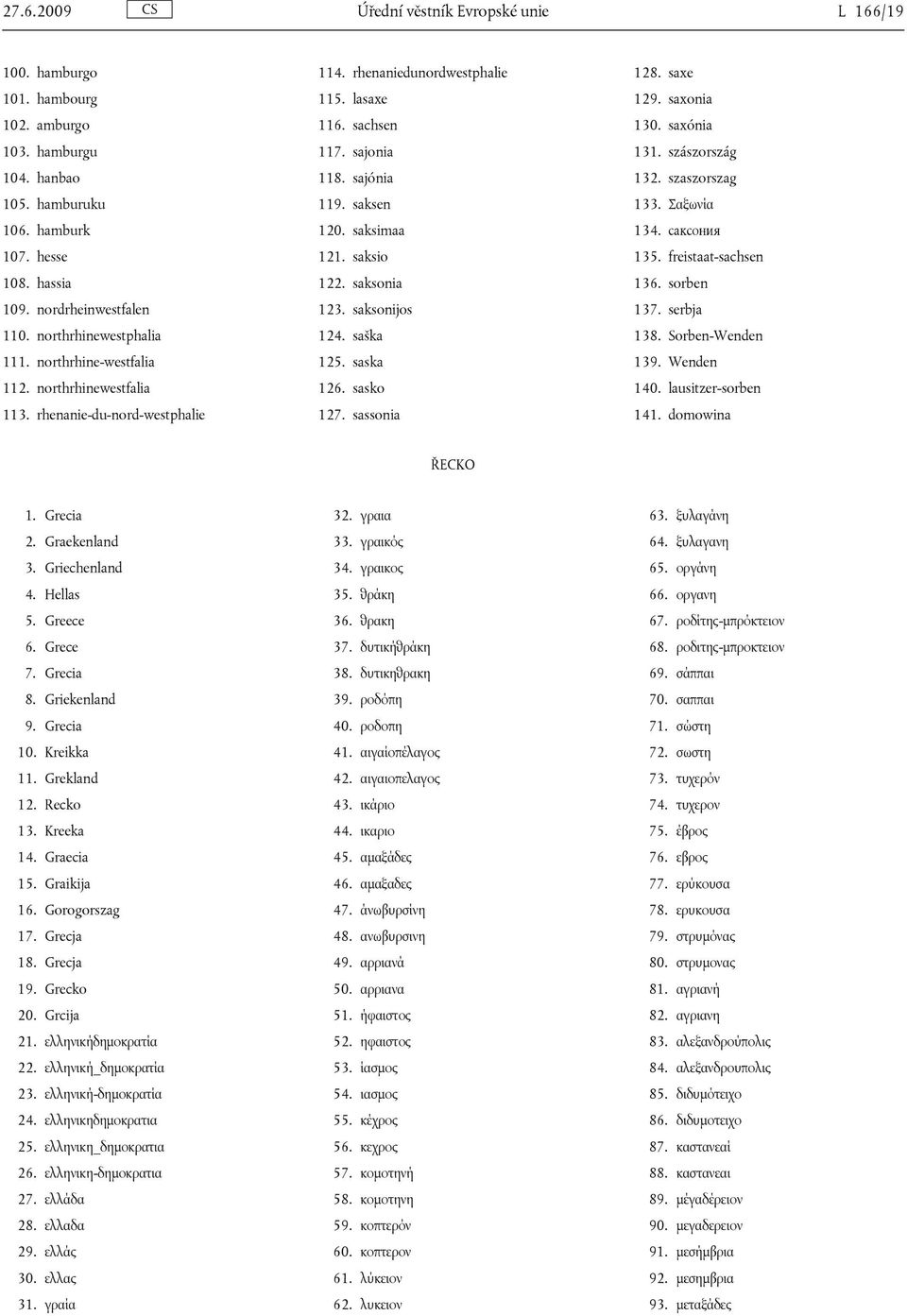 saksen 120. saksimaa 121. saksio 122. saksonia 123. saksonijos 124. saška 125. saska 126. sasko 127. sassonia 128. saxe 129. saxonia 130. saxónia 131. szászország 132. szaszorszag 133. Σαξωνία 134.