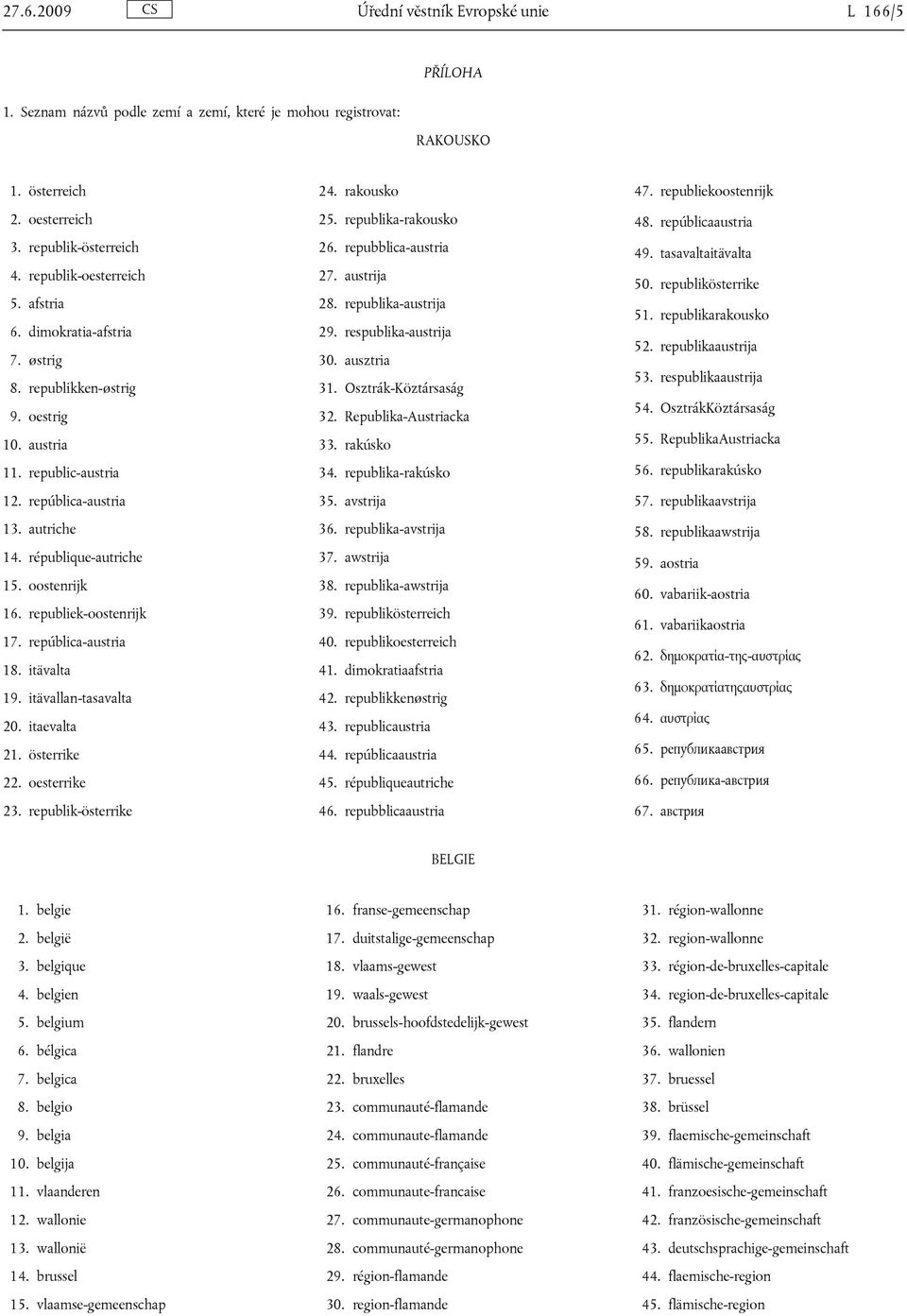 oostenrijk 16. republiek-oostenrijk 17. república-austria 18. itävalta 19. itävallan-tasavalta 20. itaevalta 21. österrike 22. oesterrike 23. republik-österrike 24. rakousko 25. republika-rakousko 26.