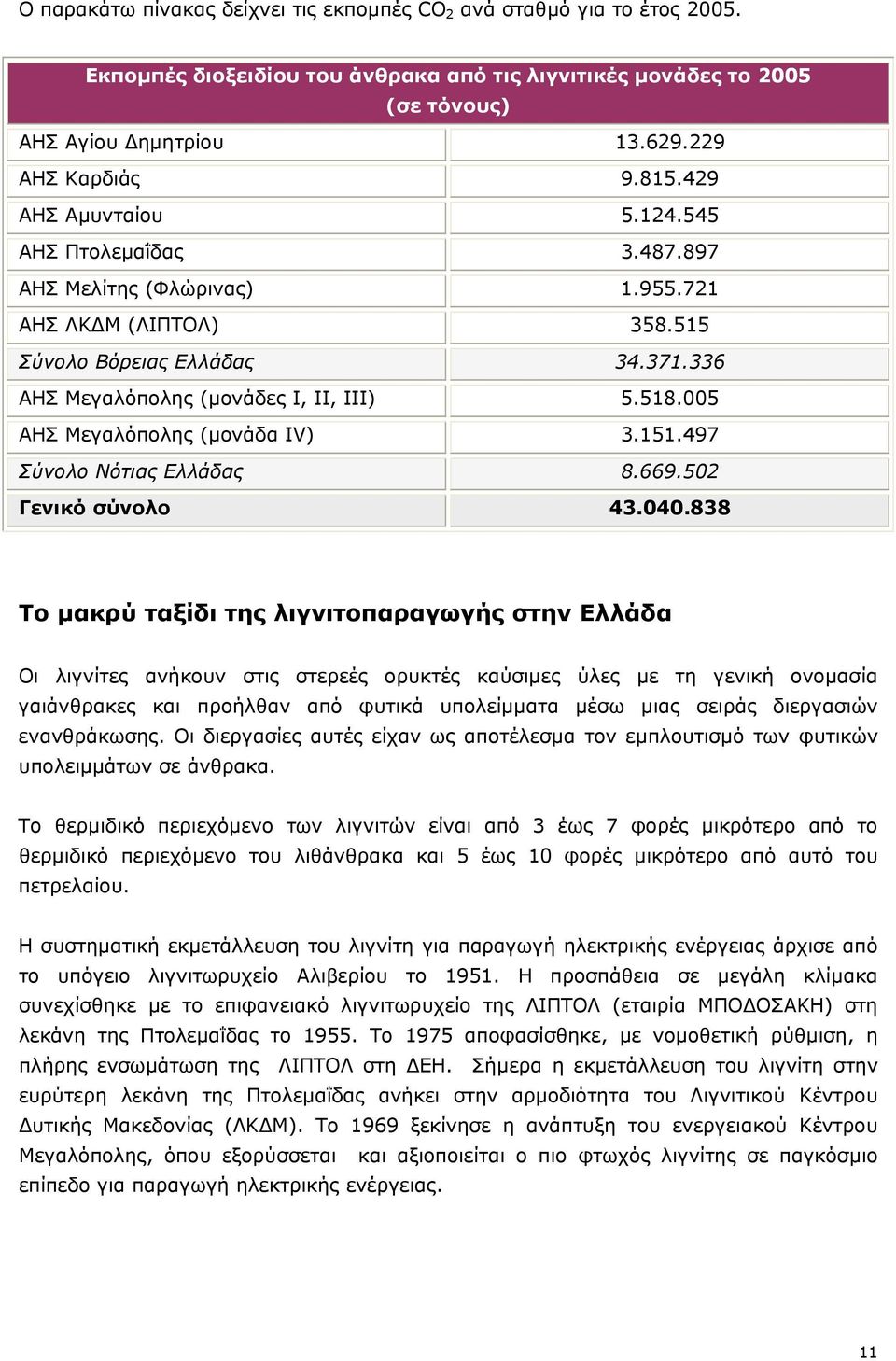 005 ΑΗΣ Μεγαλόπολης (µονάδα ΙV) 3.151.497 Σύνολο Νότιας Ελλάδας 8.669.502 Γενικό σύνολο 43.040.