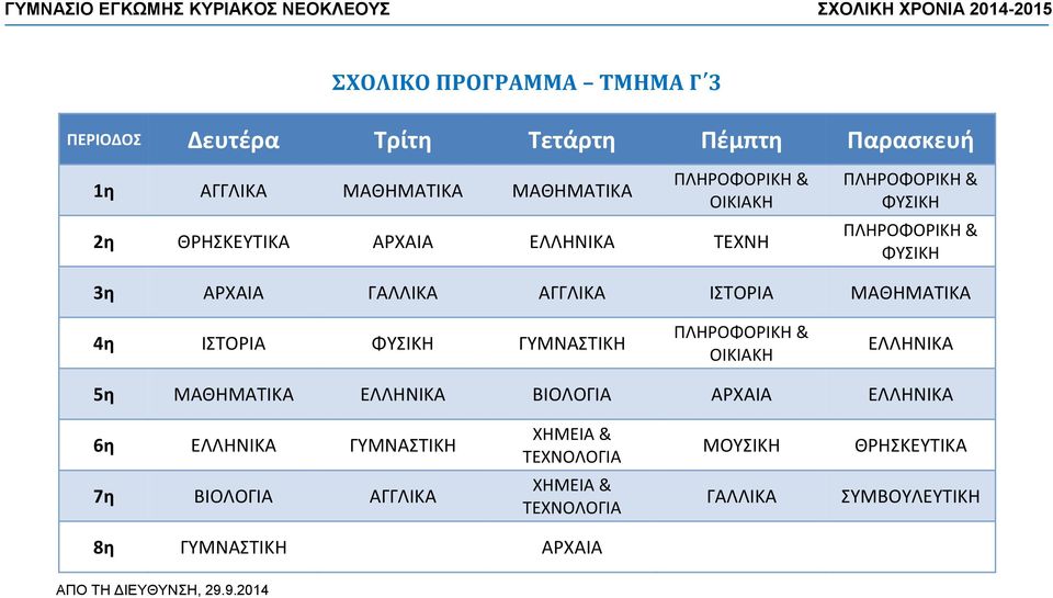 ΕΛΛΗΝΙΚΑ ΒΙΟΛΟΓΙΑ ΑΡΧΑΙΑ ΕΛΛΗΝΙΚΑ 6η ΕΛΛΗΝΙΚΑ ΓΥΜΝΑΣΤΙΚΗ ΧΗΜΕΙΑ & ΜΟΥΣΙΚΗ