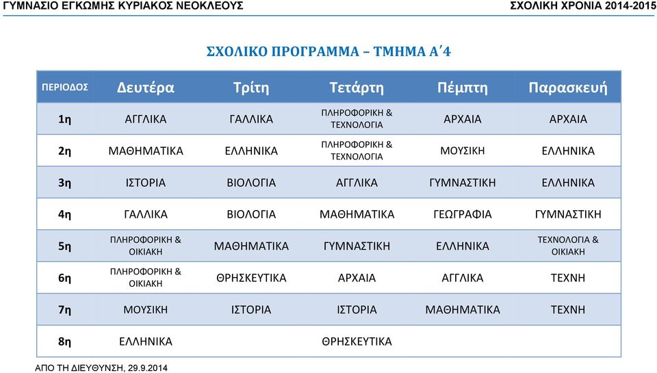 ΓΑΛΛΙΚΑ ΒΙΟΛΟΓΙΑ ΓΕΩΓΡΑΦΙΑ ΓΥΜΝΑΣΤΙΚΗ 5η 6η ΓΥΜΝΑΣΤΙΚΗ ΕΛΛΗΝΙΚΑ &