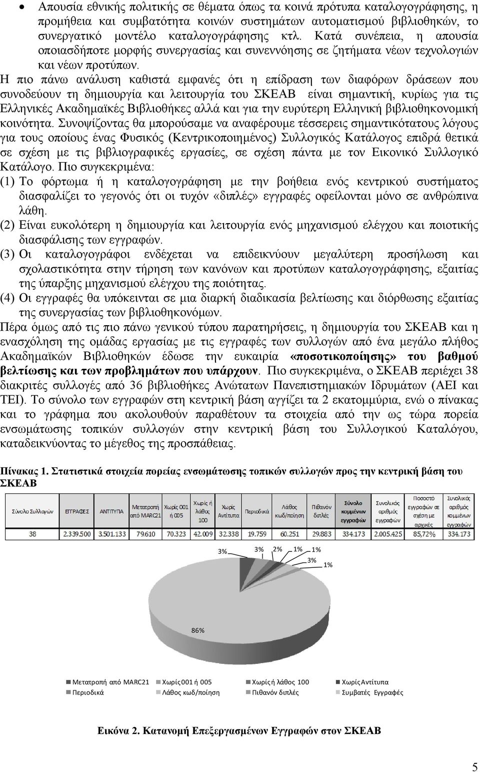 Η πιο πάνω ανάλυση καθιστά εµφανές ότι η επίδραση των διαφόρων δράσεων που συνοδεύουν τη δηµιουργία και λειτουργία του ΣΚΕΑΒ είναι σηµαντική, κυρίως για τις Ελληνικές Ακαδηµαϊκές Βιβλιοθήκες αλλά και