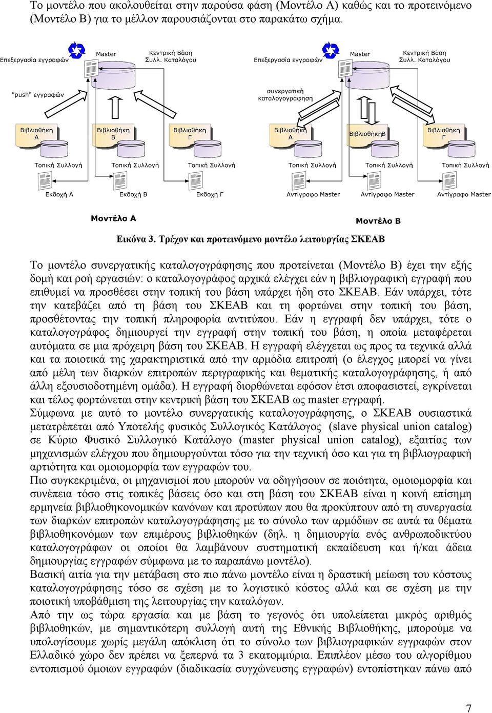 βιβλιογραφική εγγραφή που επιθυµεί να προσθέσει στην τοπική του βάση υπάρχει ήδη στο ΣΚΕΑΒ.