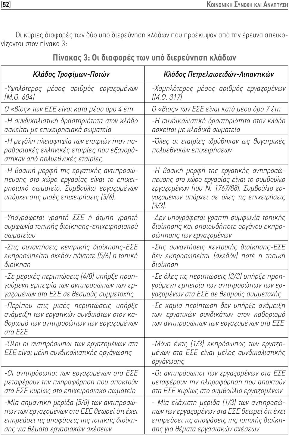 604) Ο «βίος» των ΕΣΕ είναι κατά μέσο όρο 4 έτη -Η συνδικαλιστική δραστηριότητα στον κλάδο ασκείται με επιχειρησιακά σωματεία -Η μεγάλη πλειοψηφία των εταιριών ήταν παραδοσιακές ελληνικές εταιρίες