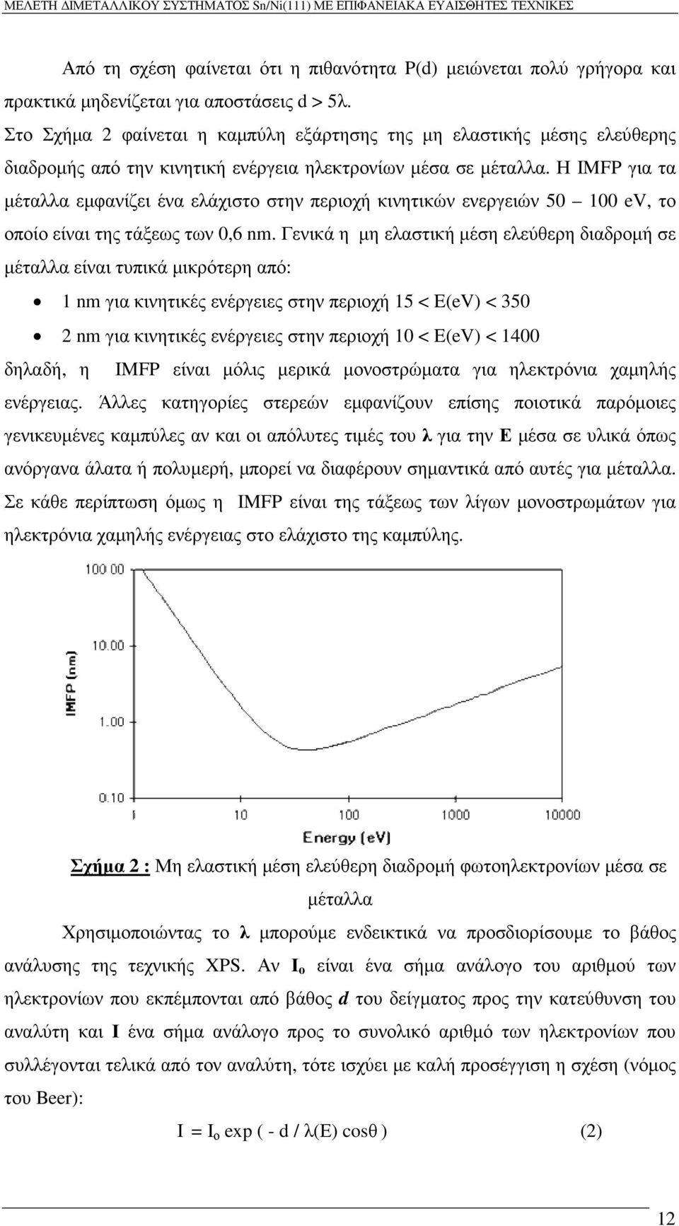 Η IMFP για τα µέταλλα εµφανίζει ένα ελάχιστο στην περιοχή κινητικών ενεργειών 50 100 ev, το οποίο είναι της τάξεως των 0,6 nm.