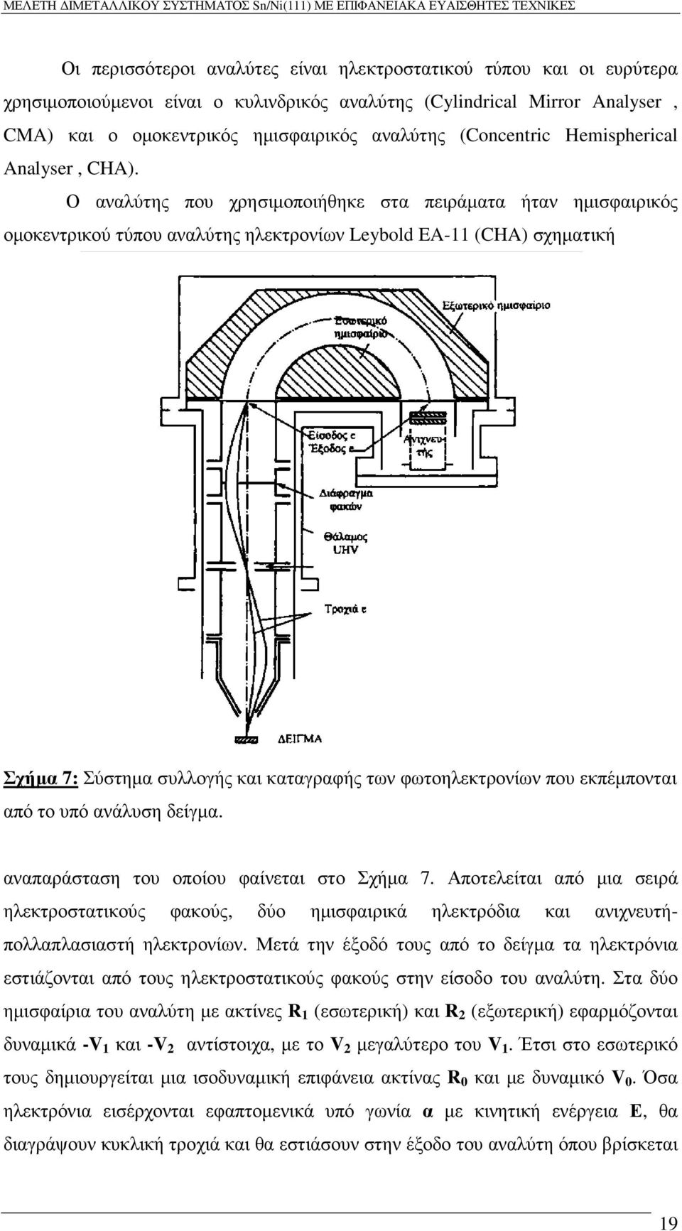 Ο αναλύτης που χρησιµοποιήθηκε στα πειράµατα ήταν ηµισφαιρικός οµοκεντρικού τύπου αναλύτης ηλεκτρονίων Leybold EA-11 (CHA) σχηµατική Σχήµα 7: Σύστηµα συλλογής και καταγραφής των φωτοηλεκτρονίων που