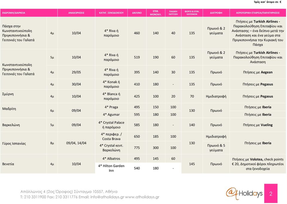 & 2 Πτήσεις με Turkish Airlines - Παρακολούθηση Επιταφίου και Ανάσταση 395 140 30 135 Πρωινό Πτήσεις με Αegean 4μ 30/04 4* Konak ή 410 180-135 Πρωινό Πτήσεις με Pegasus Σμύρνη 4μ 10/04 4* Blanca ή