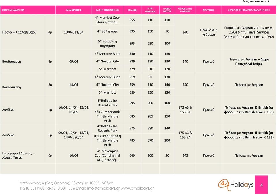 10/04 4* Mercure Buda 540 110 130 Βουδαπέστη 6μ 09/04 4* Novotel City 589 130 130 140 Πρωινό Πτήσεις με Aegean Δώρο Πασχαλινό Γεύμα 5* Μarriott 729 310 120 4* Mercure Buda 519 90 130 Βουδαπέστη 5μ