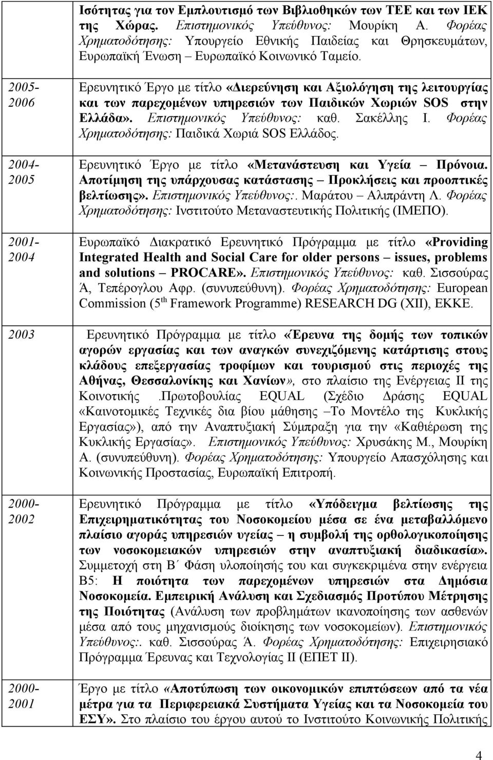 2005-2006 2004-2005 2001-2004 Ερευνητικό Έργο με τίτλο «Διερεύνηση και Αξιολόγηση της λειτουργίας και των παρεχομένων υπηρεσιών των Παιδικών Χωριών SOS στην Ελλάδα». Επιστημονικός Υπεύθυνος: καθ.