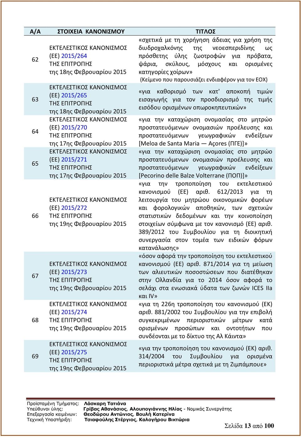 χορήγηση άδειας για χρήση της διυδροχαλκόνης της νεοεσπεριδίνης ως πρόσθετης ύλης ζωοτροφών για πρόβατα, ψάρια, σκύλους, μόσχους και ορισμένες κατηγορίες χοίρων» (Κείμενο που παρουσιάζει ενδιαφέρον