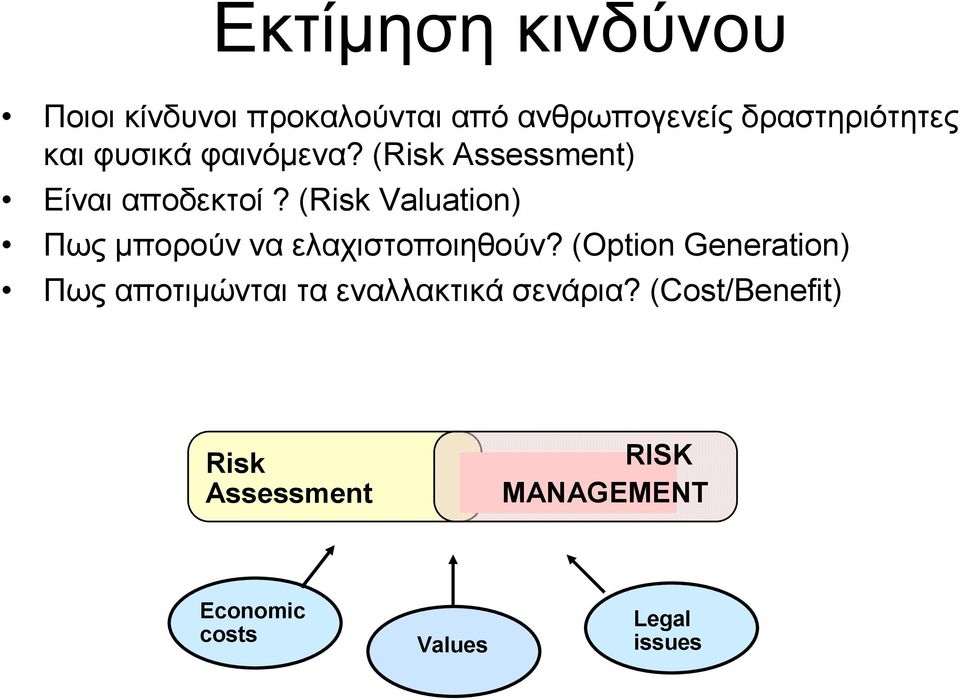 (Risk Valuation) Πως µπορούν να ελαχιστοποιηθούν?