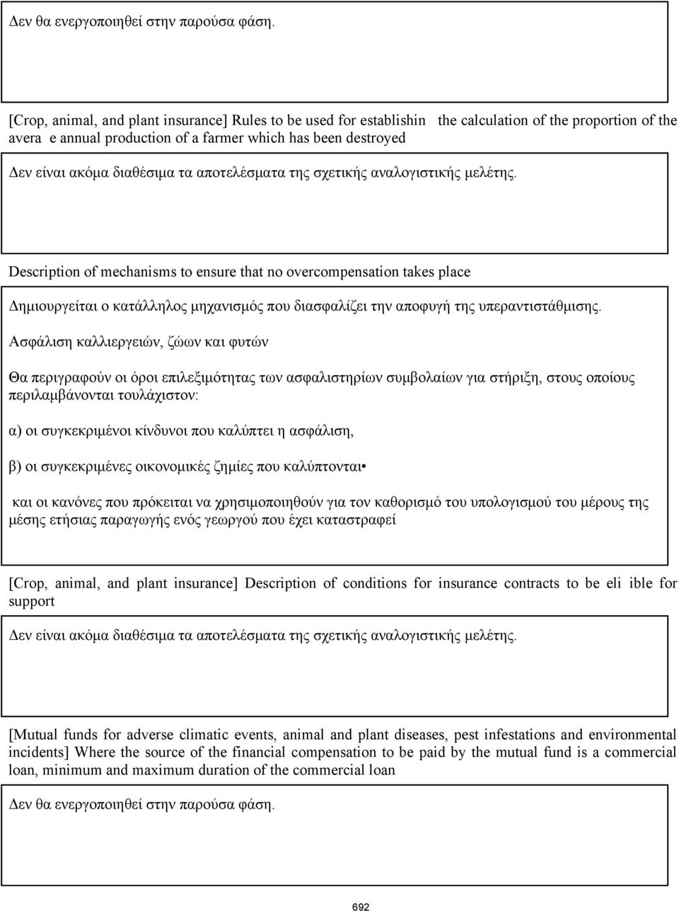 Description of mechanisms to ensure that no overcompensation takes place Δημιουργείται ο κατάλληλος μηχανισμός που διασφαλίζει την αποφυγή της υπεραντιστάθμισης.