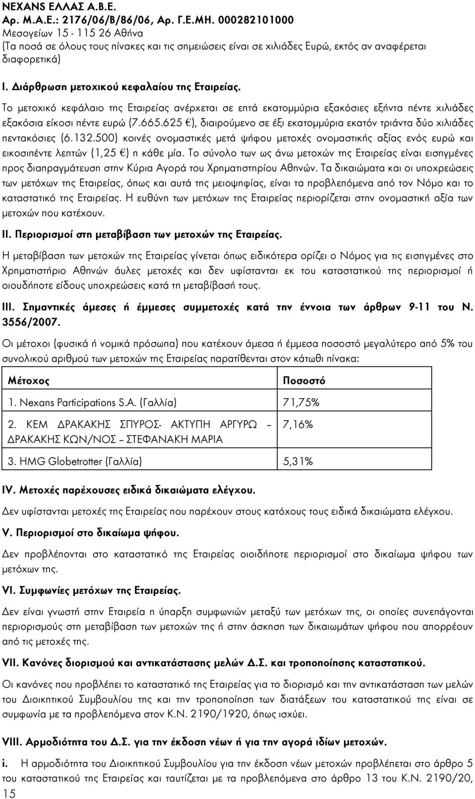 625 ), διαιρούμενο σε έξι εκατομμύρια εκατόν τριάντα δύο χιλιάδες πεντακόσιες (6.132.500) κοινές ονομαστικές μετά ψήφου μετοχές ονομαστικής αξίας ενός ευρώ και εικοσιπέντε λεπτών (1,25 ) η κάθε μία.