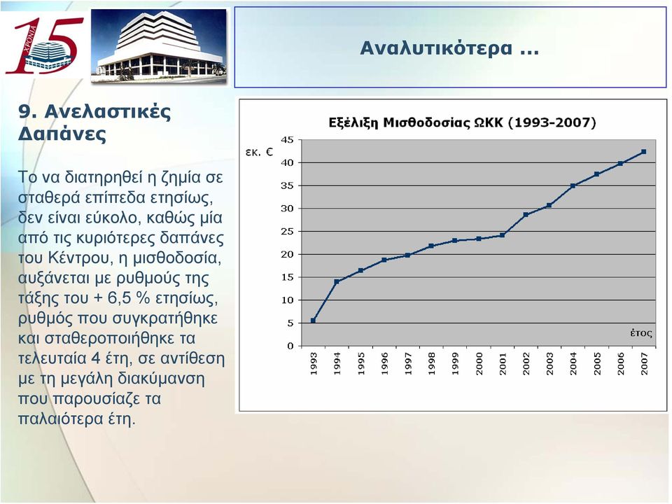 εύκολο, καθώς μία από τις κυριότερες δαπάνες του Κέντρου, η μισθοδοσία, αυξάνεται με