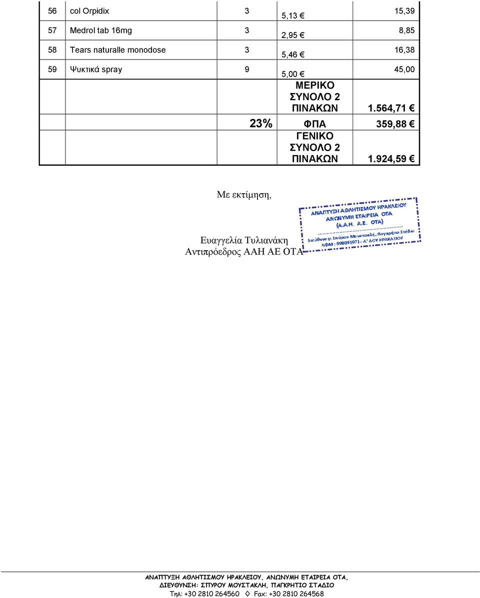 924,59 Με εκτίµηση, Ευαγγελία Τυλιανάκη Αντιπρόεδρος ΑΑΗ ΑΕ ΟΤΑ ΑΝΑΠΤΥΞΗ ΑΘΛΗΤΙΣΜΟΥ ΗΡΑΚΛΕΙΟΥ,