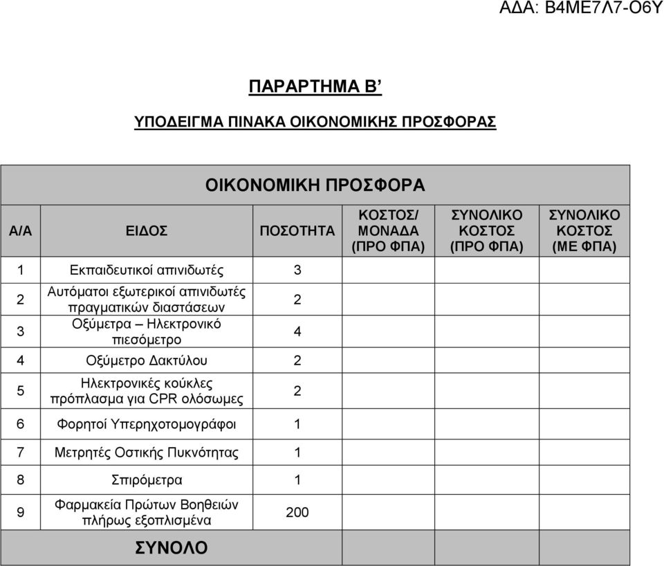 πραγµατικών διαστάσεων Οξύµετρα Ηλεκτρονικό πιεσόµετρο 4 Οξύµετρο ακτύλου 4 5 Ηλεκτρονικές κούκλες πρόπλασµα για CPR