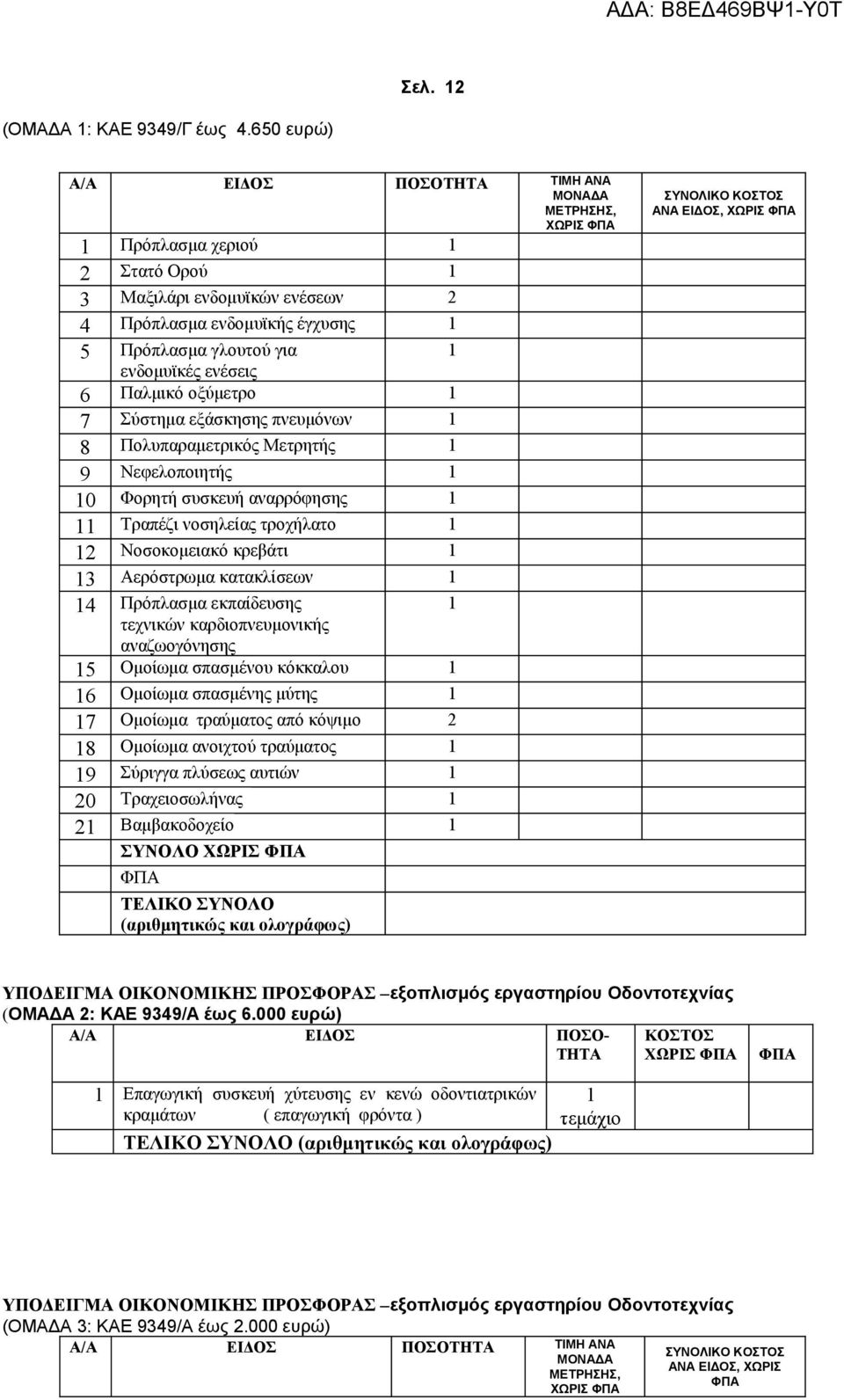 ενέσεις 6 Παλμικό οξύμετρο 7 Σύστημα εξάσκησης πνευμόνων 8 Πολυπαραμετρικός Μετρητής 9 Νεφελοποιητής 0 Φορητή συσκευή αναρρόφησης Τραπέζι νοσηλείας τροχήλατο 2 Νοσοκομειακό κρεβάτι 3 Αερόστρωμα