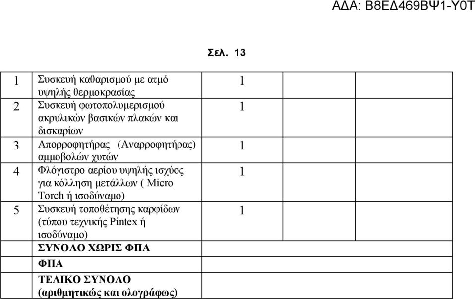 αερίου υψηλής ισχύος για κόλληση μετάλλων ( Micro Torch ή ισοδύναμο) 5 Συσκευή τοποθέτησης