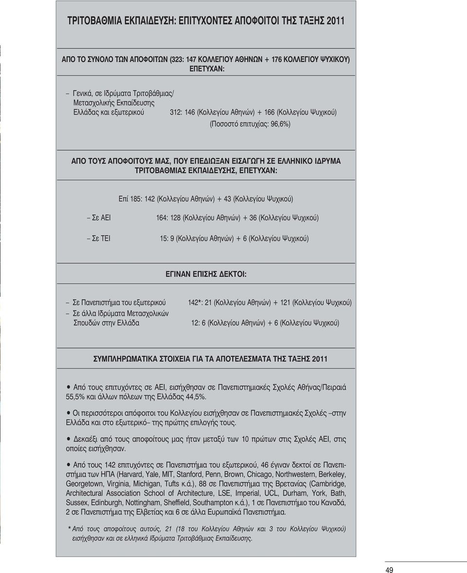 ΕΚΠΑΙΔΕΥΣΗΣ, ΕΠΕΤΥΧΑΝ: Επί 185: 142 (Κολλεγίου Αθηνών) + 43 (Κολλεγίου Ψυχικού) Σε ΑΕΙ 164: 128 (Κολλεγίου Αθηνών) + 36 (Κολλεγίου Ψυχικού) Σε ΤΕΙ 15: 9 (Κολλεγίου Αθηνών) + 6 (Κολλεγίου Ψυχικού)