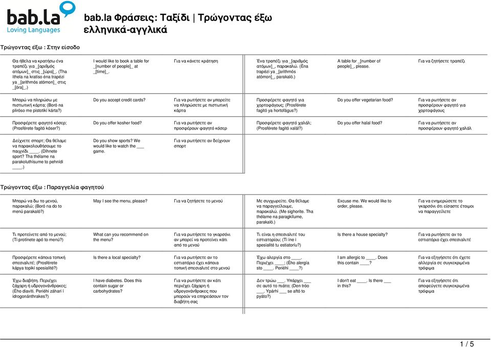 (Éna trapézi ya _[arithmós atómon]_, A table for _[number of people]_, please. Για να ζητήσετε τραπέζι Μπορώ να πληρώσω με πιστωτική κάρτα; (Boró na pliróso me pistotikí kárta?