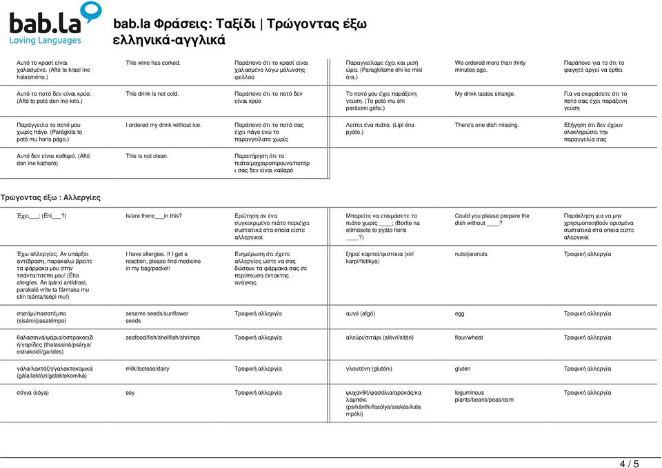 Παράπονο ότι το ποτό δεν είναι κρύο Το ποτό μου έχει παράξενη γεύση. (To potó mu éhi paráxeni géfsi.) My drink tastes strange.