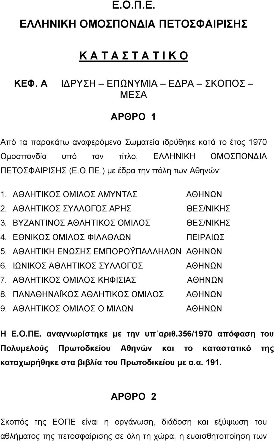 ΑΘΛΗΤΙΚΟΣ ΟΜΙΛΟΣ ΑΜΥΝΤΑΣ ΑΘΗΝΩΝ 2. ΑΘΛΗΤΙΚΟΣ ΣΥΛΛΟΓΟΣ ΑΡΗΣ ΘΕΣ/ΝΙΚΗΣ 3. ΒΥΖΑΝΤΙΝΟΣ ΑΘΛΗΤΙΚΟΣ ΟΜΙΛΟΣ ΘΕΣ/ΝΙΚΗΣ 4. ΕΘΝΙΚΟΣ ΟΜΙΛΟΣ ΦΙΛΑΘΛΩΝ ΠΕΙΡΑΙΩΣ 5. ΑΘΛΗΤΙΚΗ ΕΝΩΣΗΣ ΕΜΠΟΡΟΫΠΑΛΛΗΛΩΝ ΑΘΗΝΩΝ 6.