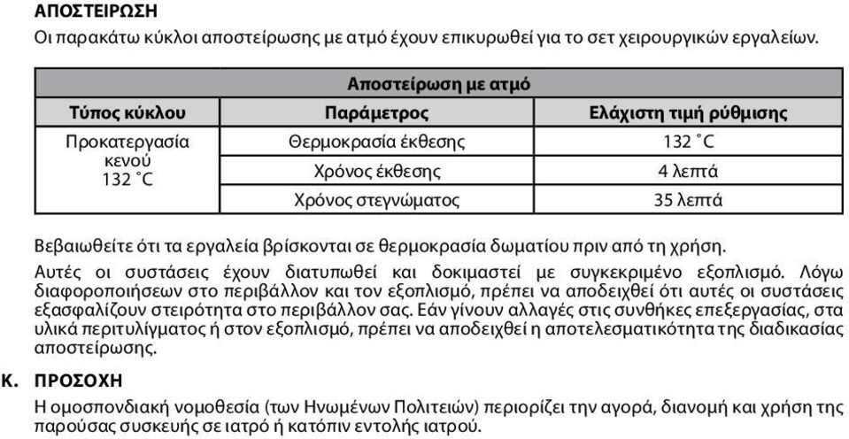 βρίσκονται σε θερμοκρασία δωματίου πριν από τη χρήση. Αυτές οι συστάσεις έχουν διατυπωθεί και δοκιμαστεί με συγκεκριμένο εξοπλισμό.