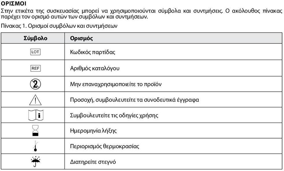 Ορισμοί συμβόλων και συντμήσεων Σύμβολο g h D Y i H l p Ορισμός Κωδικός παρτίδας Αριθμός καταλόγου Μην