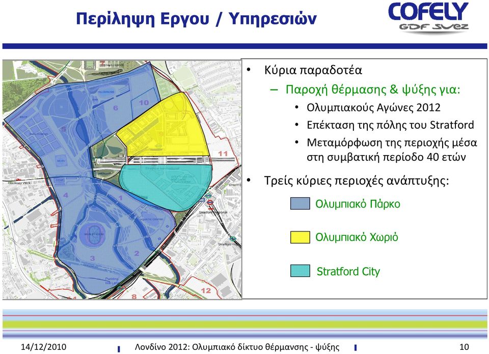 μέσα στη συμβατική περίοδο 40 ετών Τρείς κύριες περιοχές ανάπτυξης: Ολυμπιακό