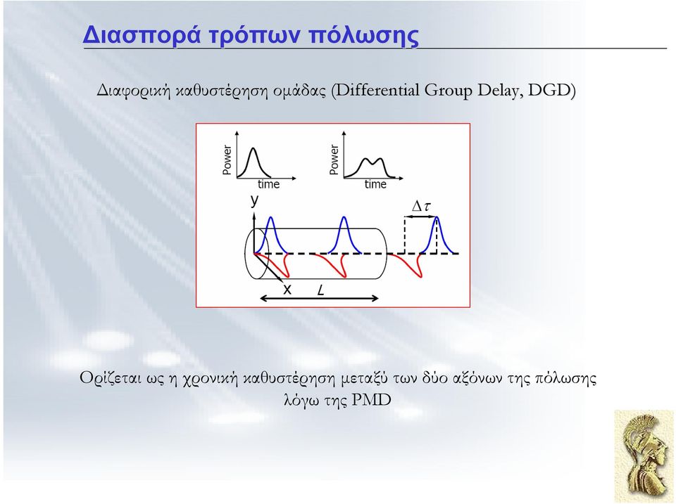 Delay, DGD) Ορίζεται ως η χρονική