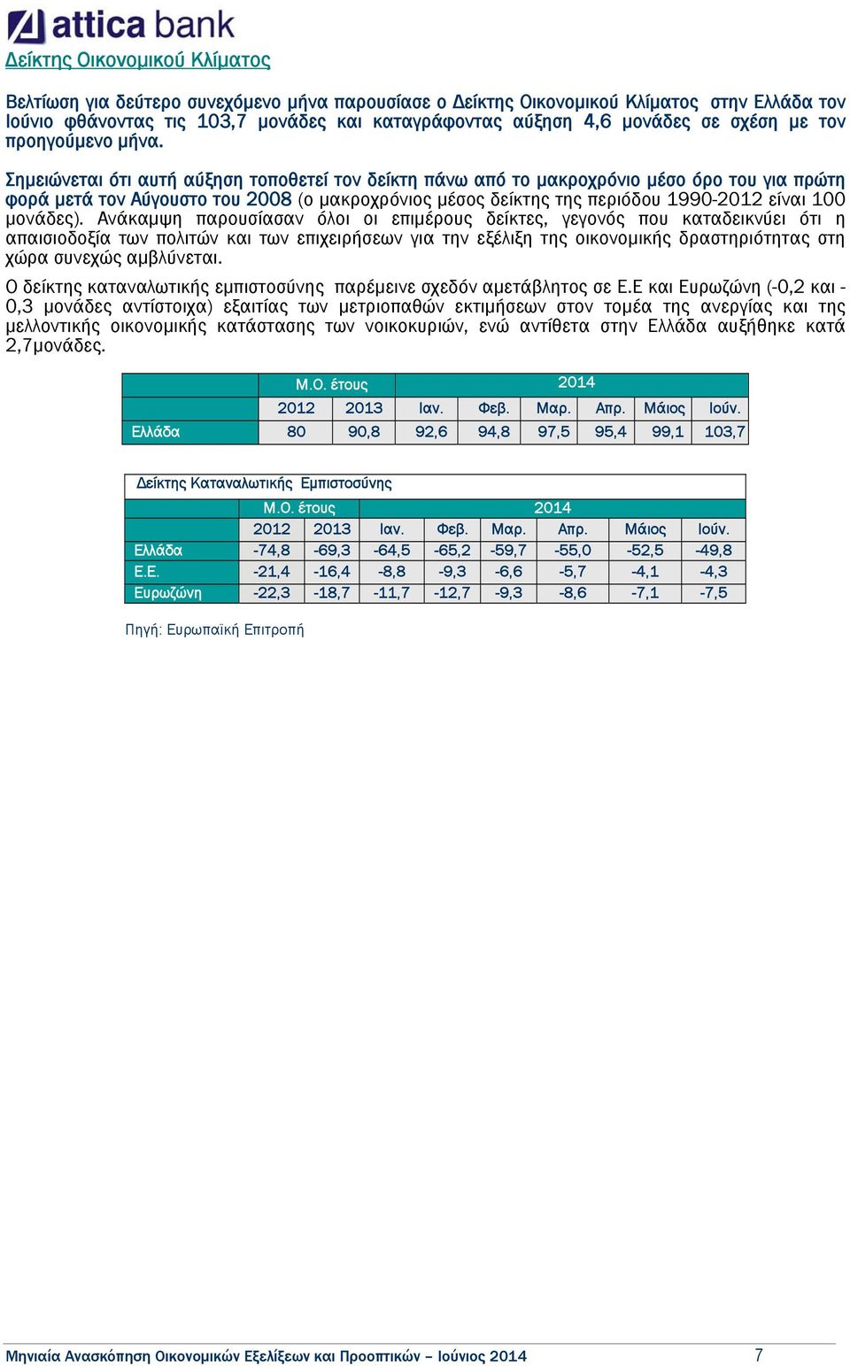 Σημειώνεται ότι αυτή αύξηση τοποθετεί τον δείκτη πάνω από το μακροχρόνιο μέσο όρο του για πρώτη φορά μετά τον Αύγουστο του 2008 (ο μακροχρόνιος μέσος δείκτης της περιόδου 1990-2012 είναι 100 μονάδες).