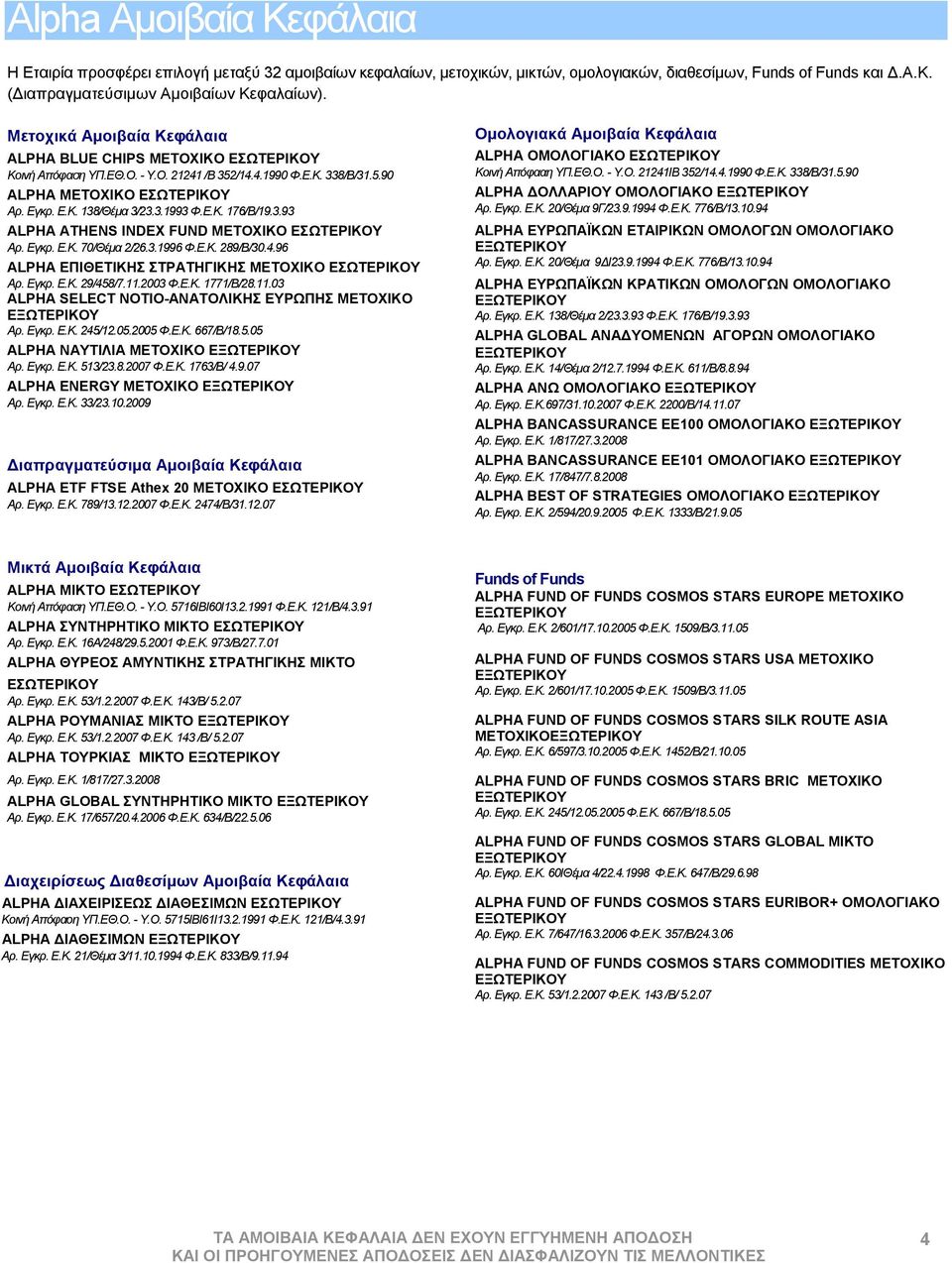 Ε.Κ. 176/B/19.3.93 ALPHA ATHENS INDEX FUND METOXIKO ΕΣΩΤΕΡΙΚΟΥ Aρ. Εγκρ. E.K. 70/Θέμα 2/26.3.1996 Φ.Ε.Κ. 289/B/30.4.96 ALPHA ΕΠΙΘΕΤΙΚΗΣ ΣΤΡΑΤΗΓΙΚΗΣ METOXIKO ΕΣΩΤΕΡΙΚΟΥ Αρ. Εγκρ. E.K. 29/458/7.11.