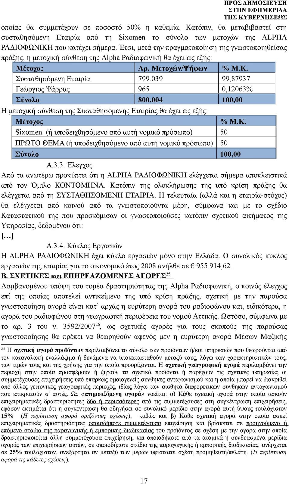 039 99,87937 Γεώργιος Ψάρρας 965 0,12063% Σύνολο 800.004 100,00 Η μετοχική σύνθεση της Συσταθησόμενης Εταιρίας θα έχει ως εξής: Μέτοχος % Μ.Κ.