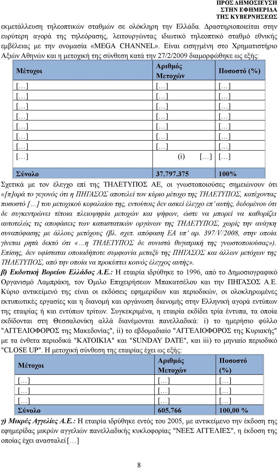 Είναι εισηγμένη στο Χρηματιστήριο Αξιών Αθηνών και η μετοχική της σύνθεση κατά την 27/2/2009 διαμορφώθηκε ως εξής: Μέτοχοι Αριθμός Μετοχών Ποσοστό (%) (i) Σύνολο 37.797.