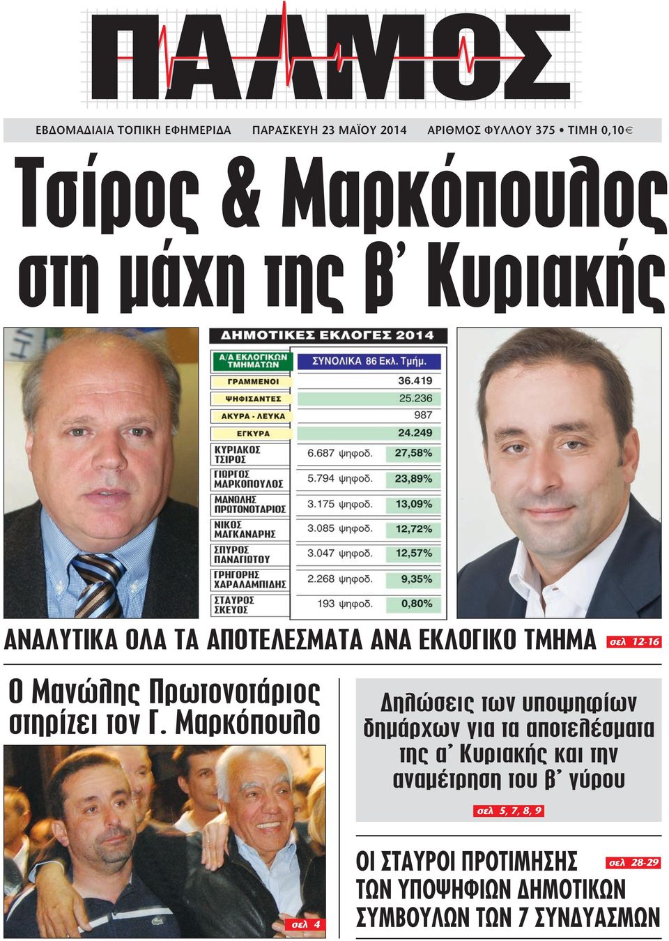 Μαρκόπουλο σελ 12-16 ηλώσεις των υποψηφίων δηµάρχων για τα αποτελέσµατα της α Κυριακής και την αναµέτρηση