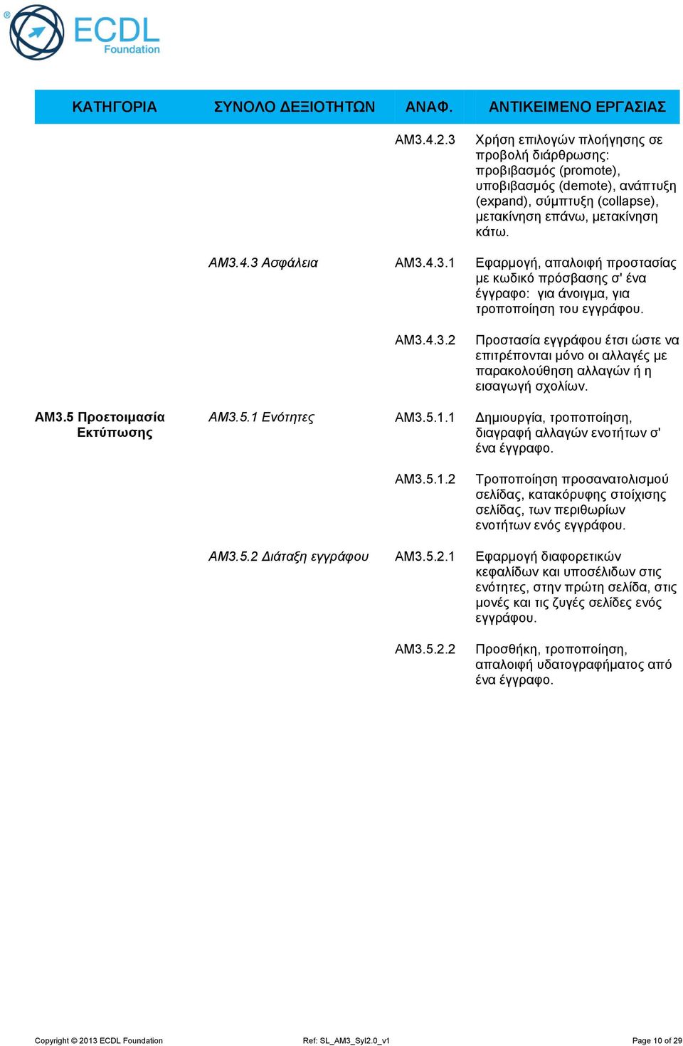 AM3.5 Προετοιμασία Εκτύπωσης AM3.5.1 Ενότητες AM3.5.1.1 Δημιουργία, τροποποίηση, διαγραφή αλλαγών ενοτήτων σ' ένα έγγραφο. AM3.5.1.2 Τροποποίηση προσανατολισμού σελίδας, κατακόρυφης στοίχισης σελίδας, των περιθωρίων ενοτήτων ενός εγγράφου.