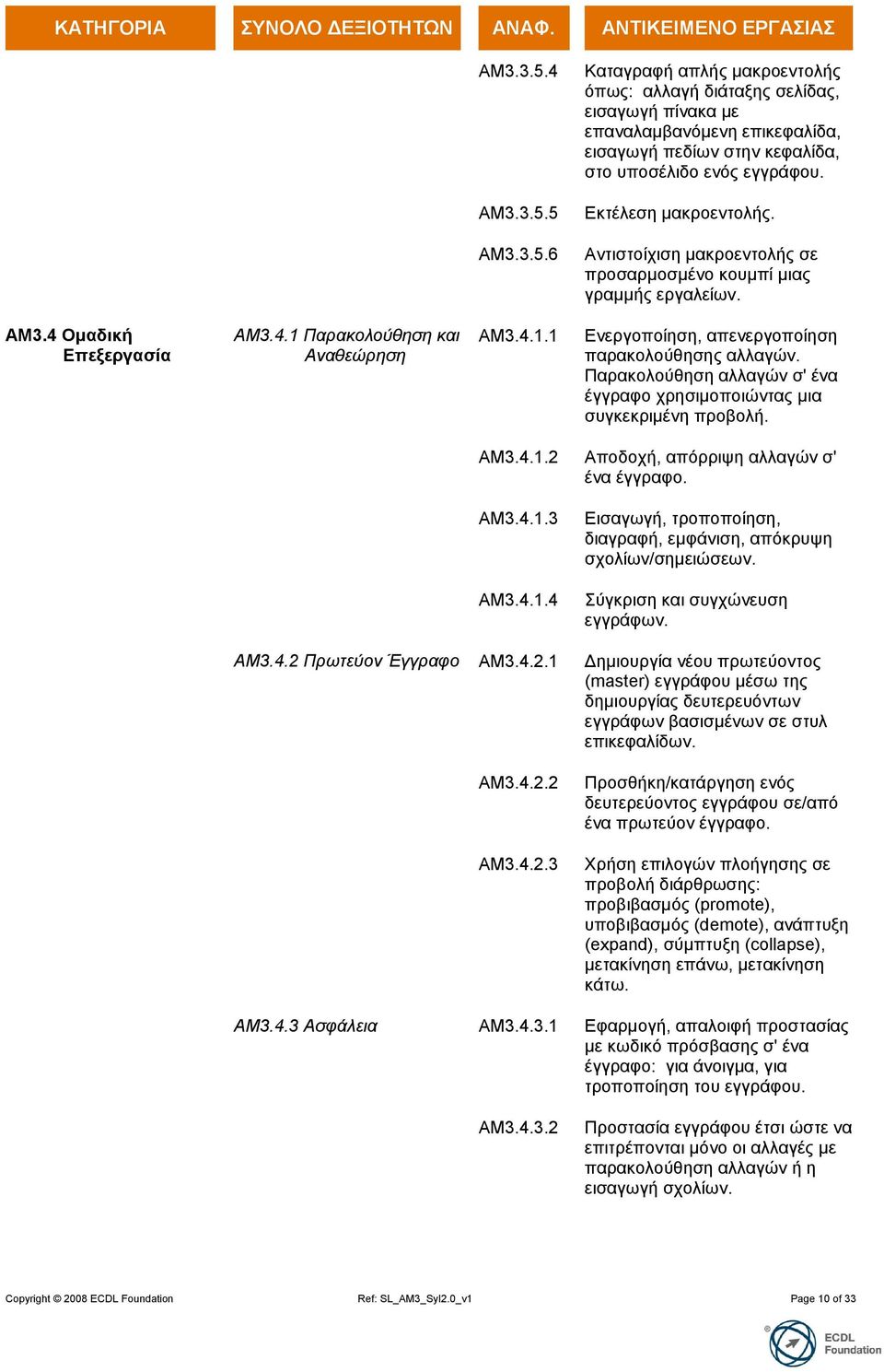 5 Δθηέιεζε καθξνεληνιήο. AM3.3.5.6 Αληηζηνίρηζε καθξνεληνιήο ζε πξνζαξκνζκέλν θνπκπί κηαο γξακκήο εξγαιείσλ. AM3.4 Ομαδική Δπεξεπγαζία AM3.4.1 Παξαθνινύζεζε θαη Αλαζεώξεζε AM3.4.1.1 Δλεξγνπνίεζε, απελεξγνπνίεζε παξαθνινύζεζεο αιιαγώλ.