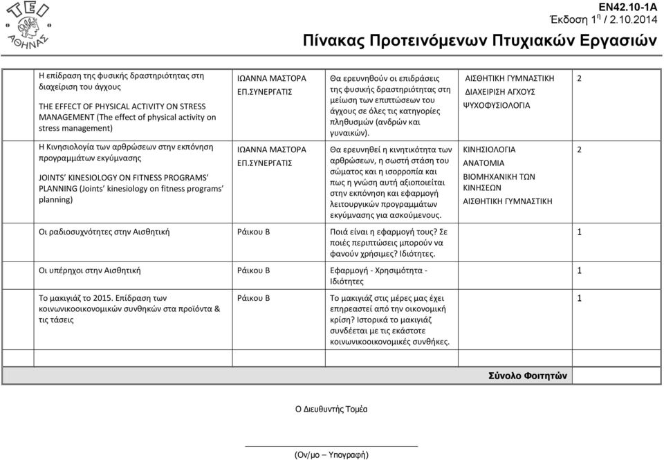 ΑΙΣΘΗΤΙΚΗ ΓΥΜΝΑΣΤΙΚΗ ΔΙΑΧΕΙΡΙΣΗ ΑΓΧΟΥΣ ΨΥΧΟΦΥΣΙΟΛΟΓΙΑ Η Κινησιολογία των αρθρώσεων στην εκπόνηση προγραμμάτων εκγύμνασης JOINTS KINESIOLOGY ON FITNESS PROGRAMS PLANNING (Joints kinesiology on fitness