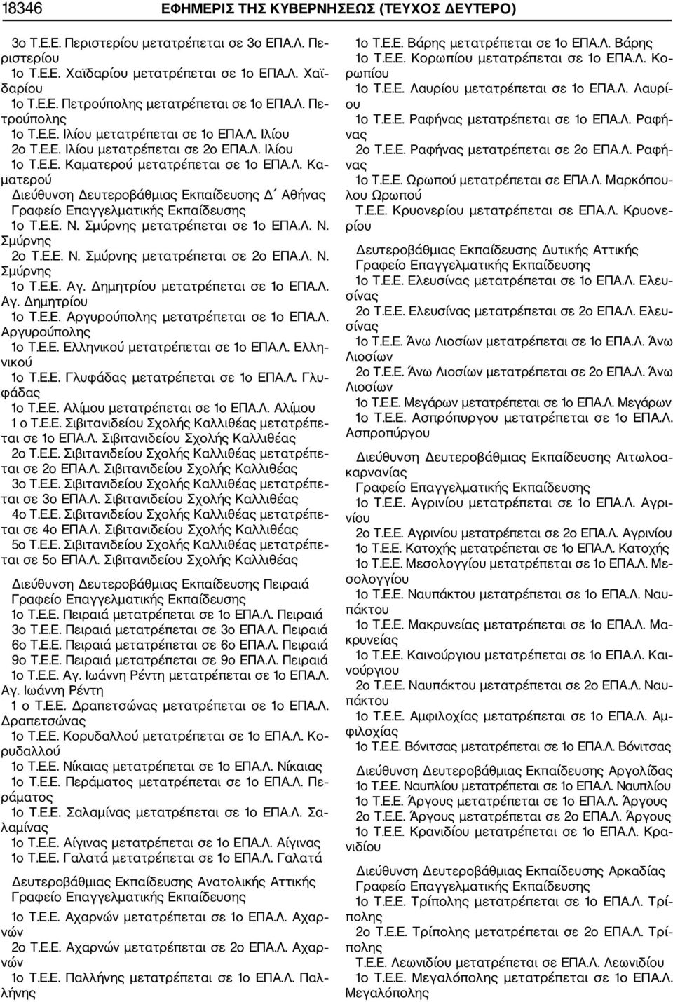 Ε.Ε. Ν. Σμύρνης μετατρέπεται σε 1ο ΕΠΑ.Λ. Ν. Σμύρνης 2ο Τ.Ε.Ε. Ν. Σμύρνης μετατρέπεται σε 2ο ΕΠΑ.Λ. Ν. Σμύρνης 1ο Τ.Ε.Ε. Αγ. Δημητρίου μετατρέπεται σε 1ο ΕΠΑ.Λ. Αγ. Δημητρίου 1ο Τ.Ε.Ε. Αργυρούπολης μετατρέπεται σε 1ο ΕΠΑ.