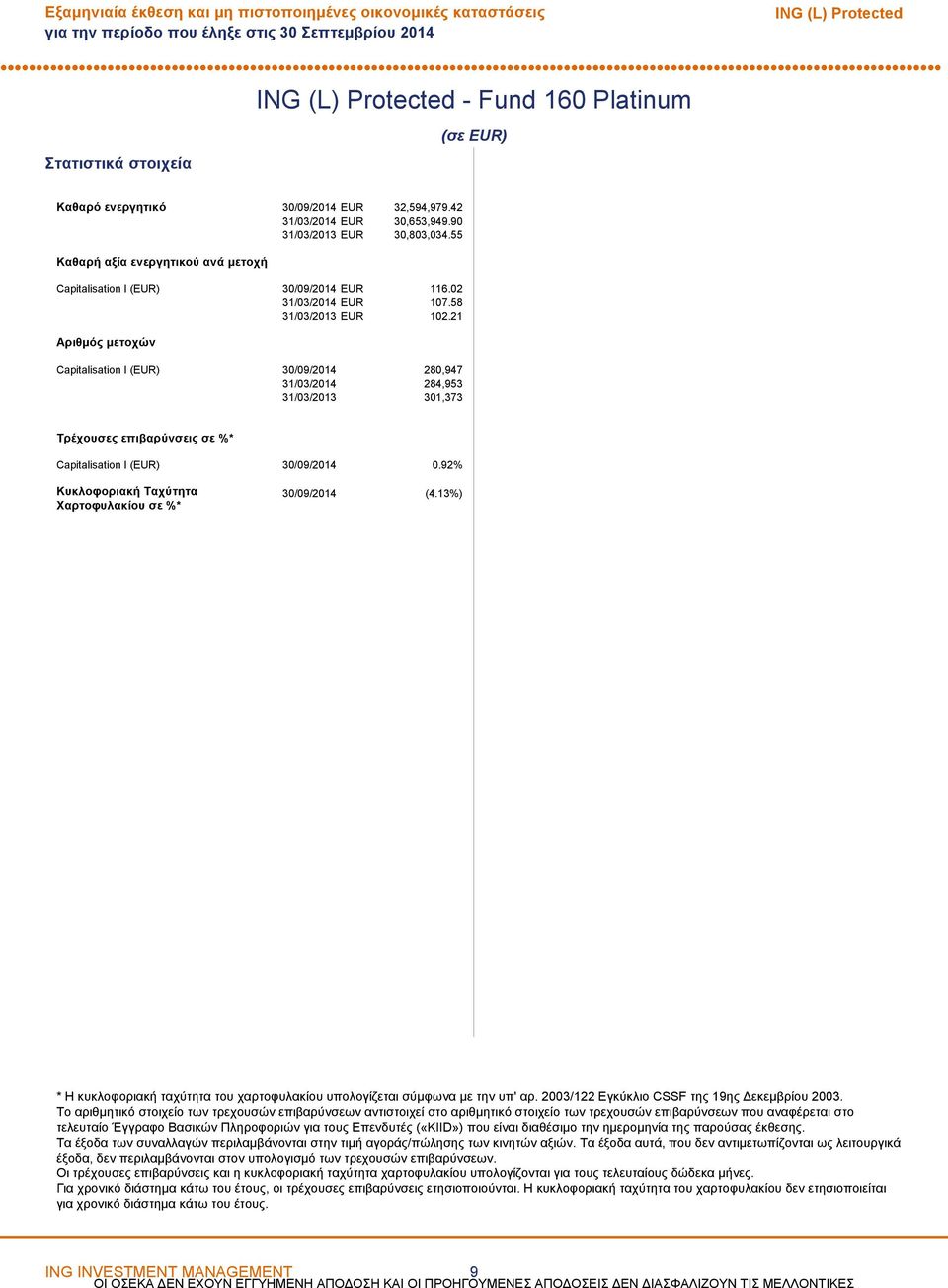 21 Αριθμός μετοχών Capitalisation I (EUR) 30/09/2014 280,947 31/03/2014 284,953 31/03/2013 301,373 Tρέχουσες επιβαρύνσεις σε %* Capitalisation I (EUR) 30/09/2014 0.