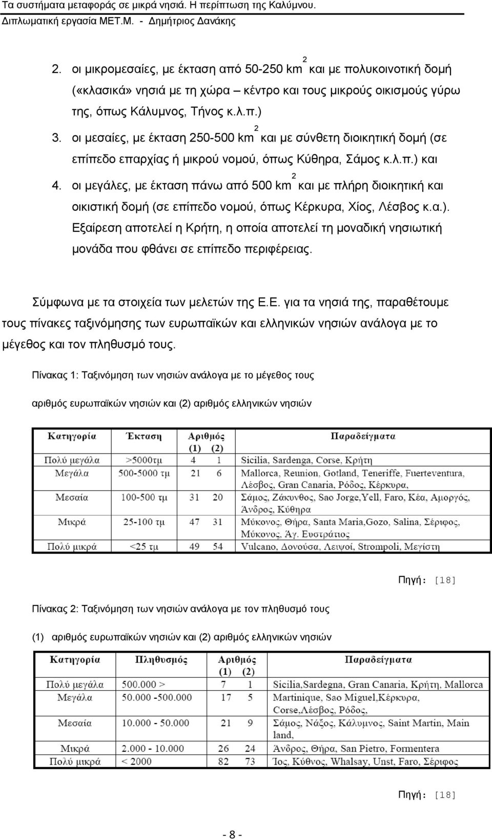 νη κεγάιεο, κε έθηαζε πάλσ απφ 500 km 2 θαη κε πιήξε δηνηθεηηθή θαη νηθηζηηθή δνκή (ζε επίπεδν λνκνχ, φπσο Κέξθπξα, Υίνο, Λέζβνο θ.α.).