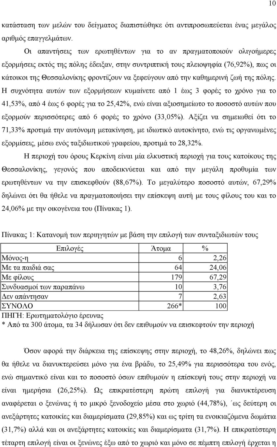 ξεφεύγουν από την καθημερινή ζωή της πόλης.