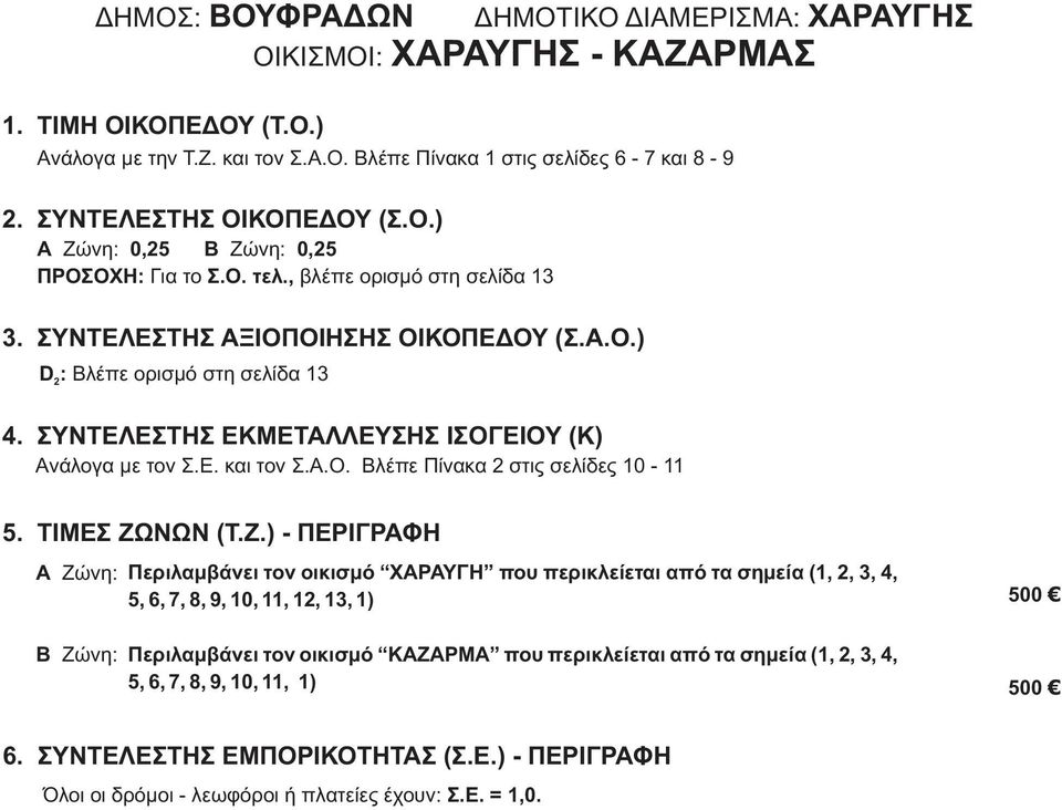 ΣΥΝΤΕΛΕΣΤΗΣ ΕΚΜΕΤΑΛΛΕΥΣΗΣ ΙΣΟΓΕΙΟΥ (Κ) Ανάλογα με τον Σ.Ε. και τον Σ.Α.Ο. Βλέπε Πίνακα 2 στις σελίδες 10-11 5. ΤΙΜΕΣ ΖΩ