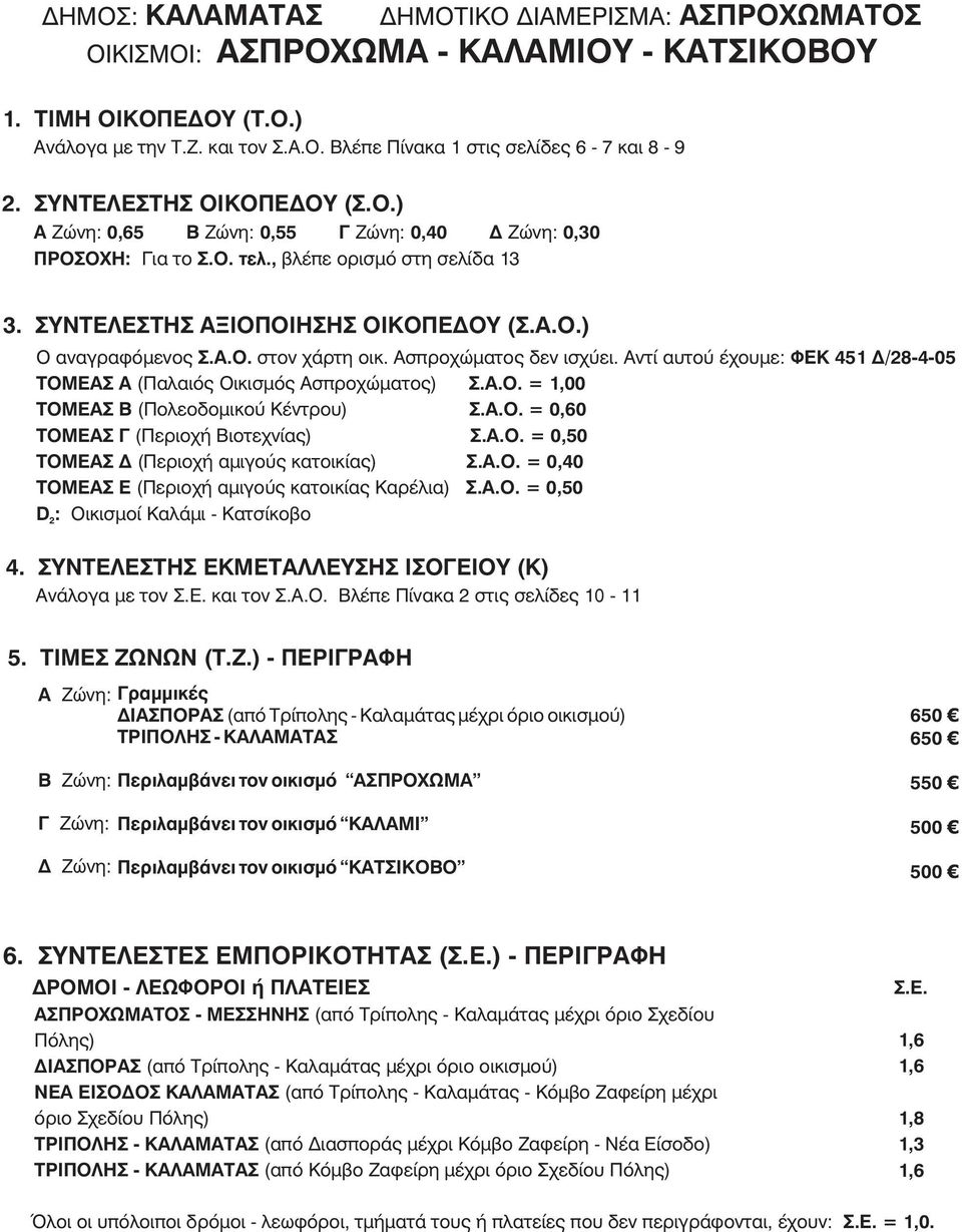 Α.Ο. = 0,40 ΤΟΜΕΑΣ Ε (Περιοχή αμιγούς κατοικίας Καρέλια) Σ.Α.Ο. = 0,50 D: Οικισμοί Καλάμι - ατσίκοβο 2 K Á ÃñáììéêÝò ÄÉÁÓÐÏÑÁÓ (áðü Ôñßðïëçò - ÊáëáìÜôáò ìý ñé üñéï ïéêéóìïý) ÔÑÉÐÏËÇÓ - ÊÁËÁÌÁÔÁÓ 650