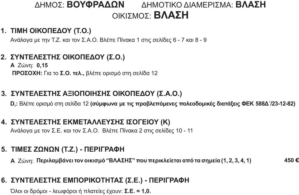 ΣΥΝΤΕΛΕΣΤΗΣ ΕΚΜΕΤΑΛΛΕΥΣΗΣ ΙΣΟΓΕΙΟΥ (Κ) Ανάλογα με τον Σ.Ε. και τον Σ.Α.Ο. Βλέπε Πίνακα 2 στις σελίδες 10-11 5. ΤΙΜΕΣ ΖΩ